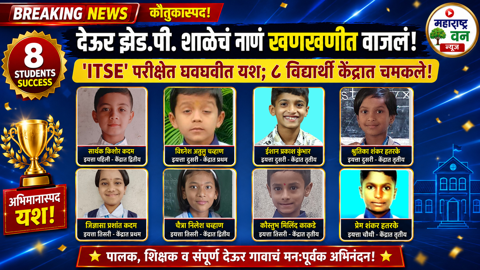 देऊर जिल्हा परिषद शाळेचे नाणं खणखणीत वाजलं, 'ITSE' परीक्षेत घवघवीत यश; 8 विद्यार्थी केंद्रात चमकले! 1 देऊर जिल्हा परिषद शाळेचे नाणं खणखणीत वाजलं, ‘ITSE’ परीक्षेत घवघवीत यश; 8 विद्यार्थी केंद्रात चमकले!