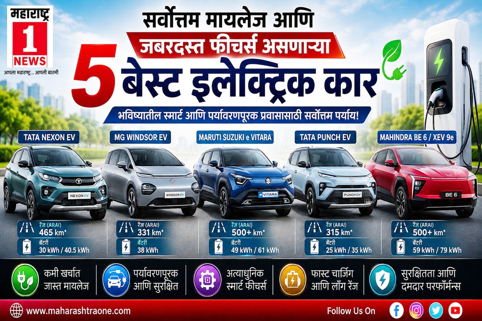 Top EV Cars in India 2026: सर्वोत्तम मायलेज आणि जबरदस्त फीचर्स असणाऱ्या ५ बेस्ट इलेक्ट्रिक कार 1 Top EV Cars in India 2026: सर्वोत्तम मायलेज आणि जबरदस्त फीचर्स असणाऱ्या ५ बेस्ट इलेक्ट्रिक कार