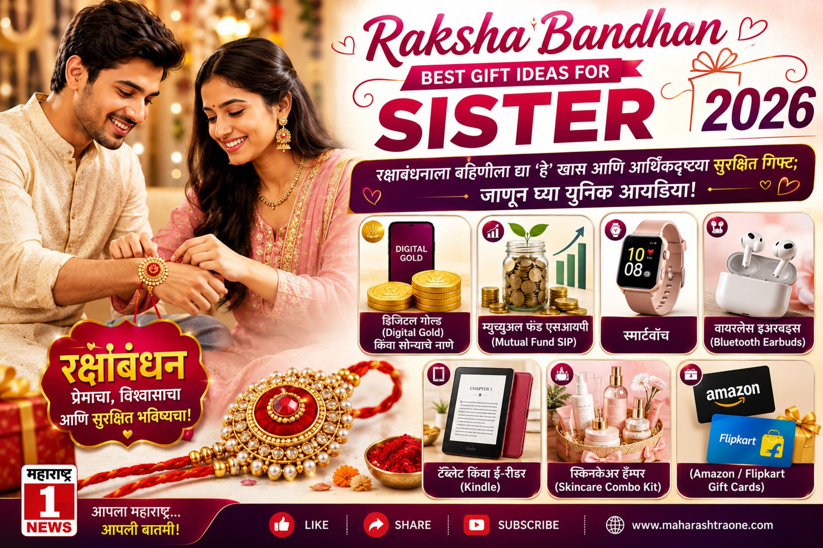 Raksha Bandhan Best Gift Ideas For Sister 2026: यंदा रक्षाबंधनाला बहिणीला द्या ‘हे’ खास आणि आर्थिकदृष्ट्या सुरक्षित गिफ्ट; जाणून घ्या युनिक आयडिया!