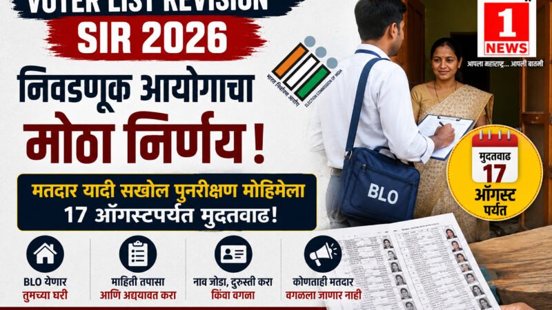 Voter List Revision SIR 2026: निवडणूक आयोगाचा मोठा निर्णय! मतदार यादी सखोल पुनरीक्षण मोहिमेला १७ ऑगस्टपर्यंत मुदतवाढ; बीएलओ (BLO) येणार तुमच्या घरी 3 Voter List Revision SIR 2026: निवडणूक आयोगाचा मोठा निर्णय! मतदार यादी सखोल पुनरीक्षण मोहिमेला १७ ऑगस्टपर्यंत मुदतवाढ; बीएलओ (BLO) येणार तुमच्या घरी